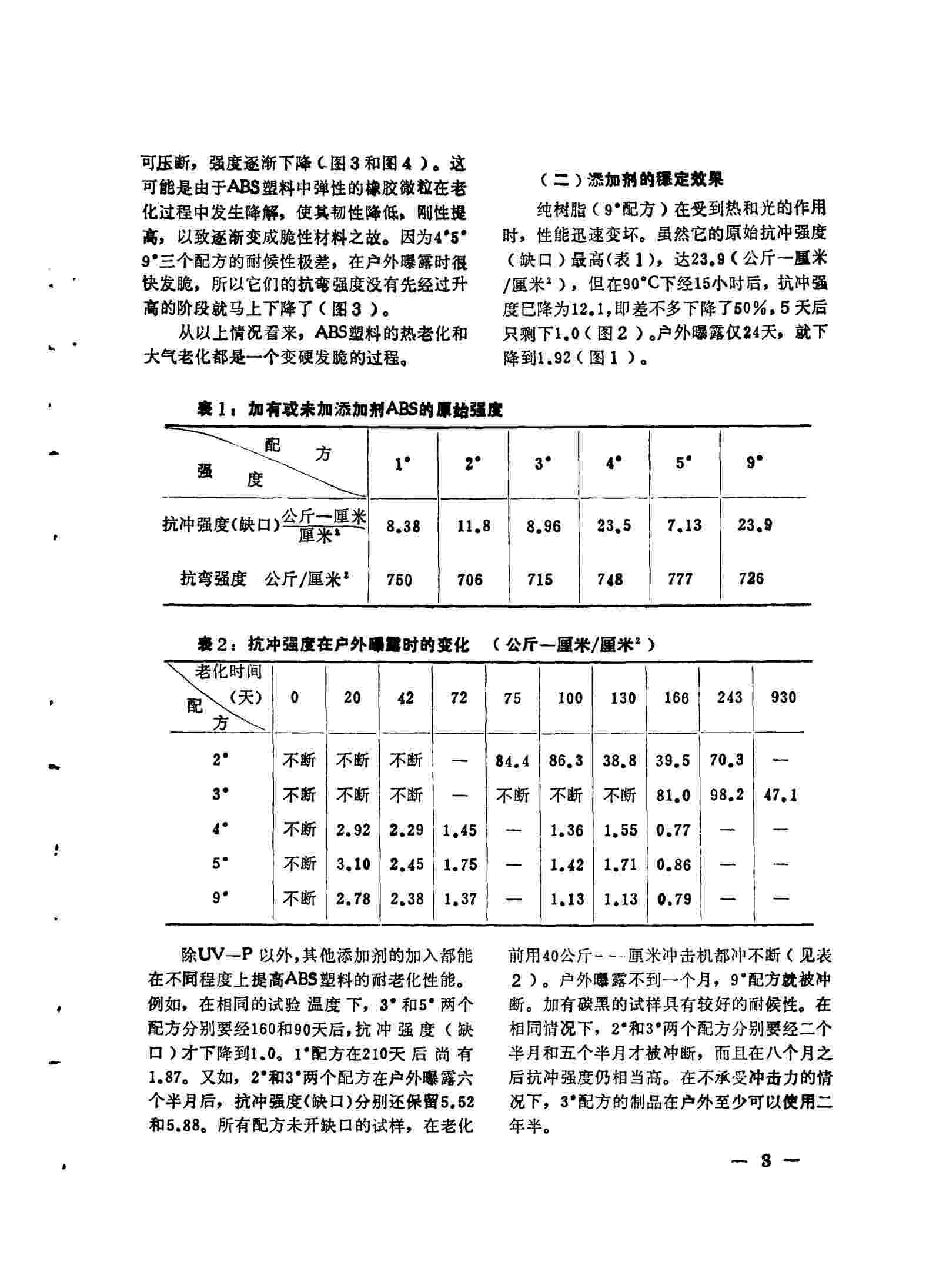 QLAB老化機(jī)助力ABS塑料老化測試，解決塑料老化發(fā)黃問題